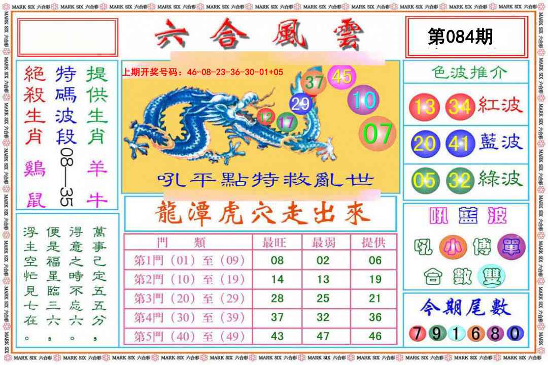 084期六合风云[图]